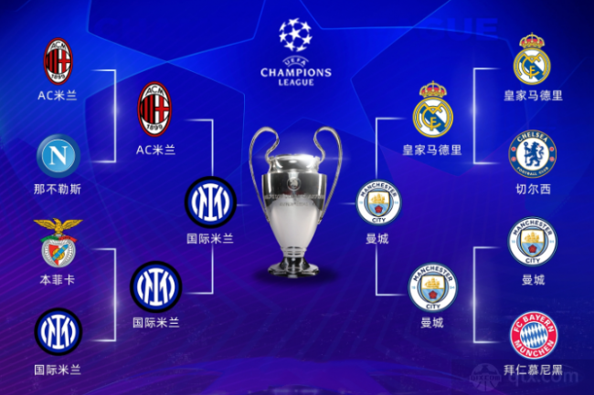 场上指挥官 场上指挥官